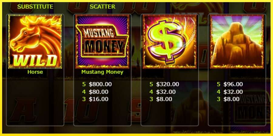 Riktiga pengar med en spelautomat Mustang Money Raging Roosters, bild 4