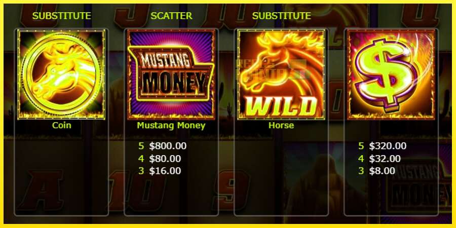 Riktiga pengar med en spelautomat Mustang Money Raging Roosters, bild 6