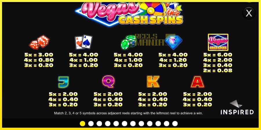 Riktiga pengar med en spelautomat Vegas Cash Spins, bild 6