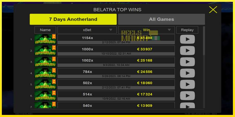 Riktiga pengar med en spelautomat 7 Days Anotherland, bild 7