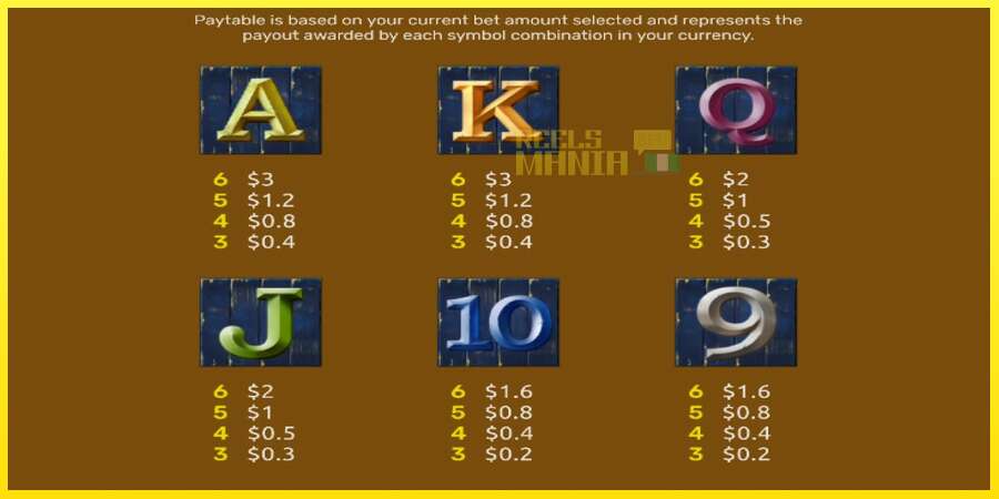 Riktiga pengar med en spelautomat River of Gold, bild 5