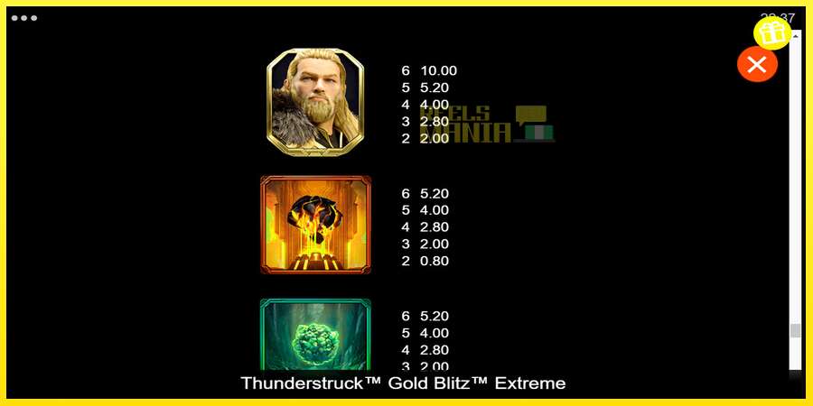 Riktiga pengar med en spelautomat Thunderstruck Gold Blitz Extreme, bild 6