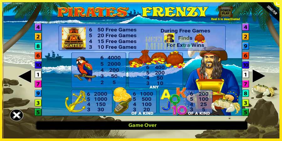 Riktiga pengar med en spelautomat Pirates Frenzy, bild 6