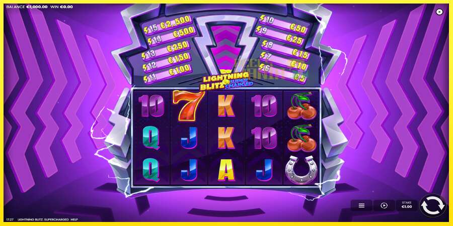 Riktiga pengar med en spelautomat Lightning Blitz Supercharged, bild 1