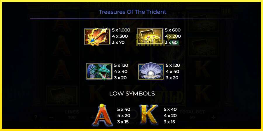 Riktiga pengar med en spelautomat Treasures of the Trident, bild 6