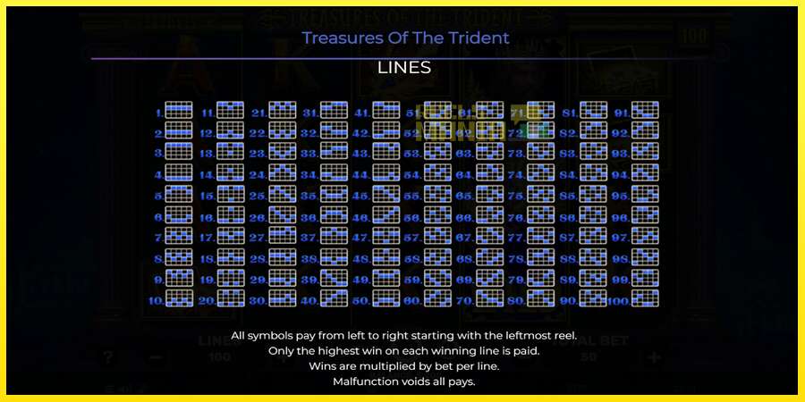 Riktiga pengar med en spelautomat Treasures of the Trident, bild 7