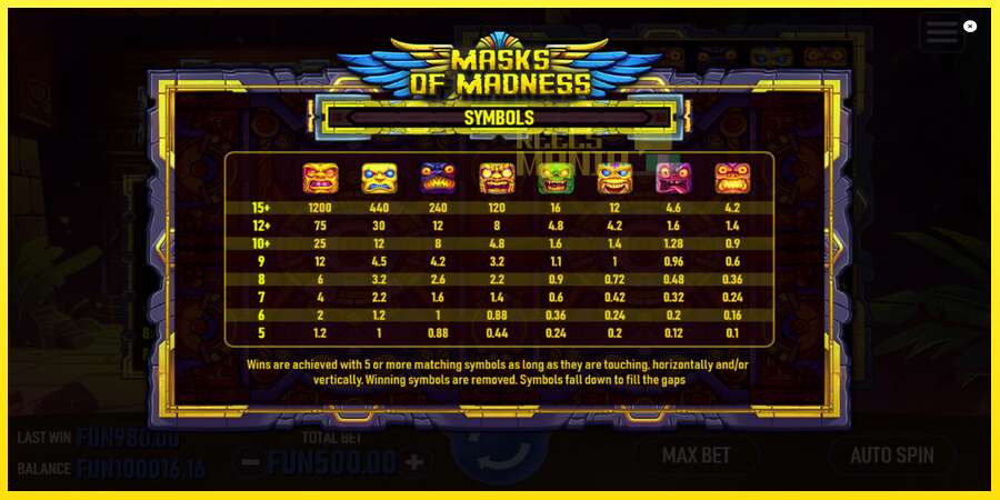 Riktiga pengar med en spelautomat Masks of Madness, bild 5