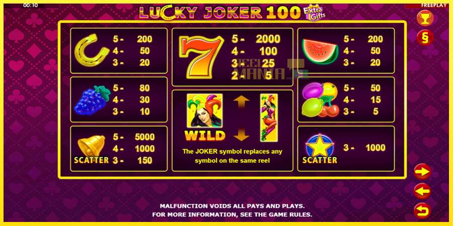 Riktiga pengar med en spelautomat Lucky Joker 100 Extra Gifts, bild 5