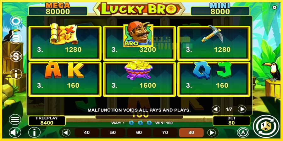 Riktiga pengar med en spelautomat Lucky Bro Hold & Win, bild 5