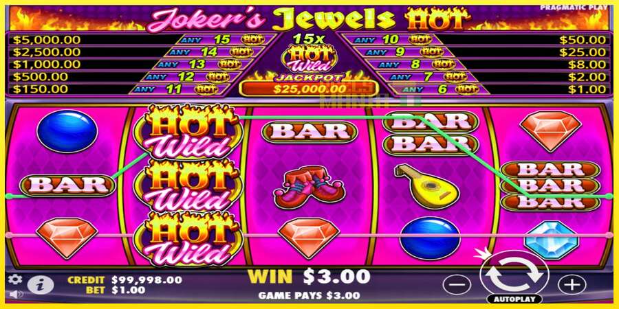 Riktiga pengar med en spelautomat Jokers Jewels Hot, bild 2