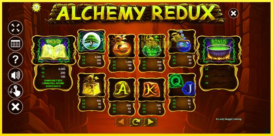 Riktiga pengar med en spelautomat Alchemy Redux, bild 6