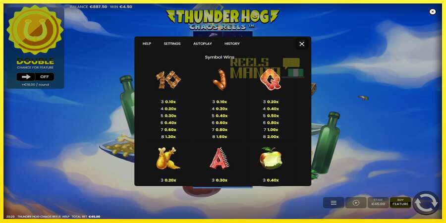 Riktiga pengar med en spelautomat Thunder Hog Chaos Reels, bild 5