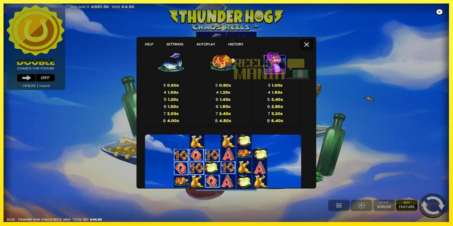 Riktiga pengar med en spelautomat Thunder Hog Chaos Reels, bild 6