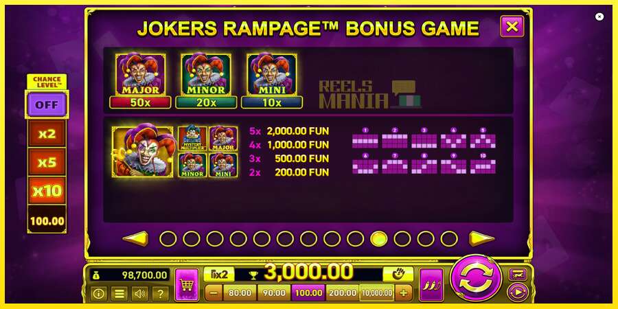 Riktiga pengar med en spelautomat Mighty Symbols: Jokers, bild 7