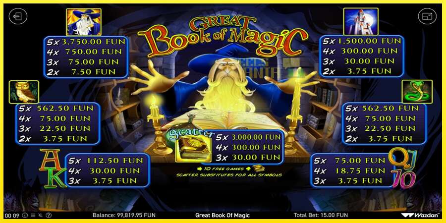 Riktiga pengar med en spelautomat Book Of Magic, bild 5