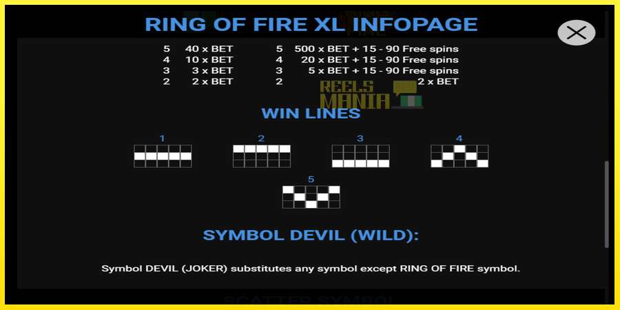 Riktiga pengar med en spelautomat Ring of Fire XL, bild 4