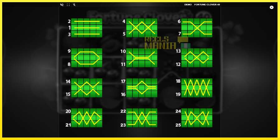 Riktiga pengar med en spelautomat Fortune Clover 40, bild 6