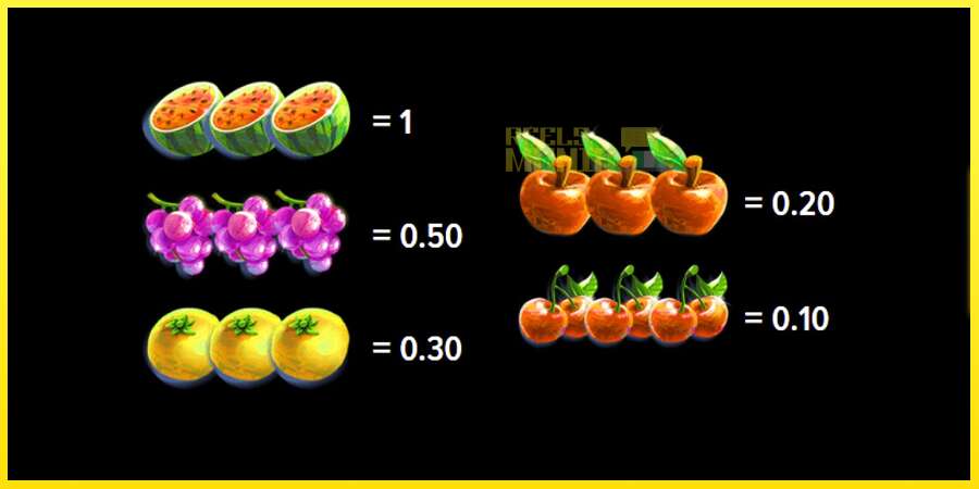 Riktiga pengar med en spelautomat Funny Fruit, bild 5