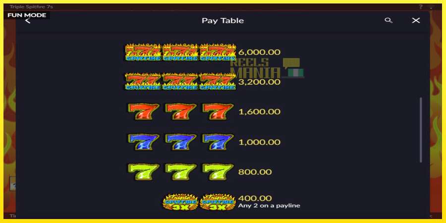 Riktiga pengar med en spelautomat Triple 777 Spitfire, bild 5