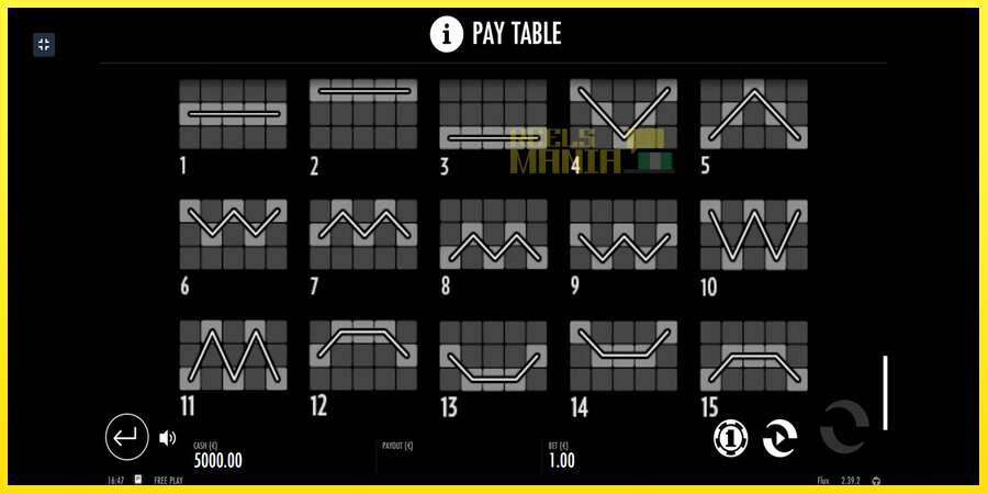 Riktiga pengar med en spelautomat Flux, bild 5
