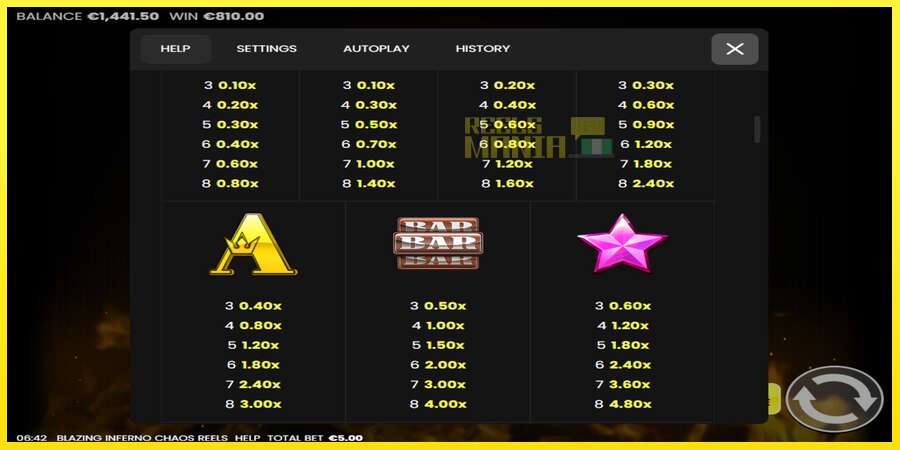 Riktiga pengar med en spelautomat Blazing Inferno Chaos Reels, bild 7