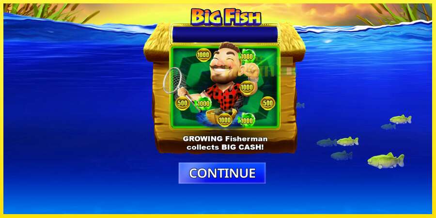 Riktiga pengar med en spelautomat Big Fish, bild 1