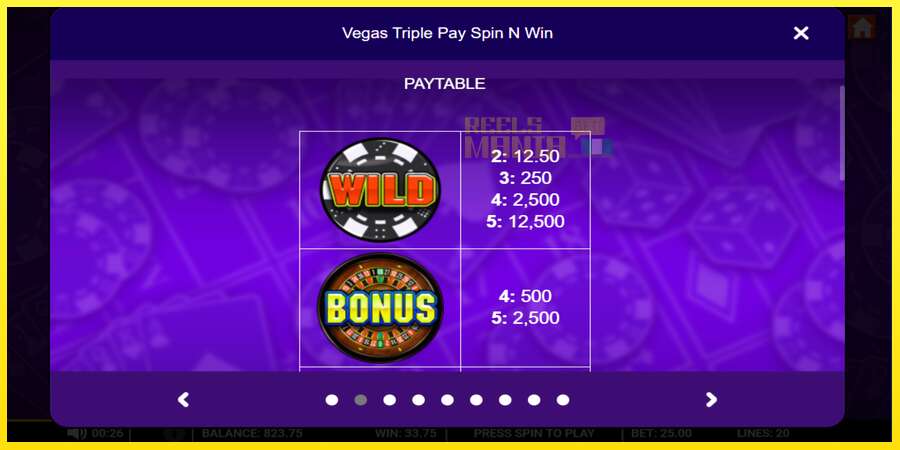 Riktiga pengar med en spelautomat Vegas Triple Pay Spin n Win, bild 3