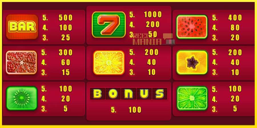 Riktiga pengar med en spelautomat Fruit Box Boost!, bild 4