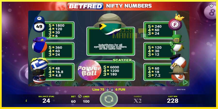 Riktiga pengar med en spelautomat Betfred Nifty Numbers, bild 5