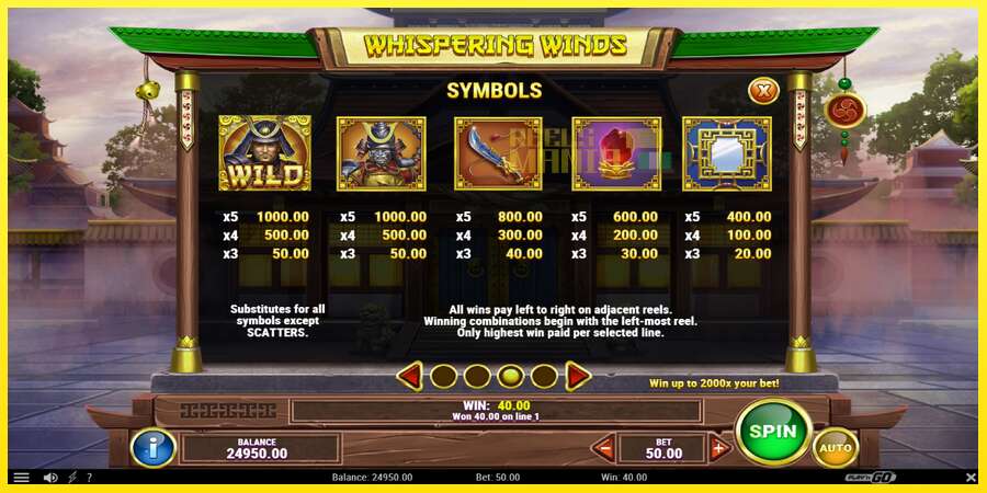 Riktiga pengar med en spelautomat Whispering Winds, bild 6