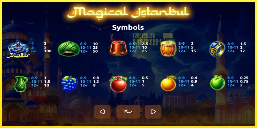 Riktiga pengar med en spelautomat Magical Istanbul, bild 4