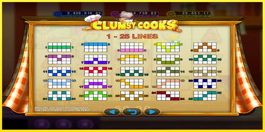 Riktiga pengar med en spelautomat Clumsy Cooks, bild 4