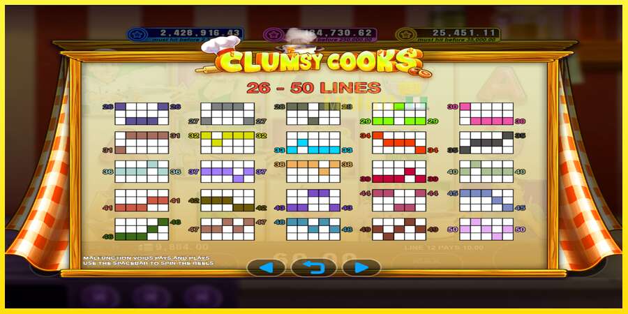 Riktiga pengar med en spelautomat Clumsy Cooks, bild 5