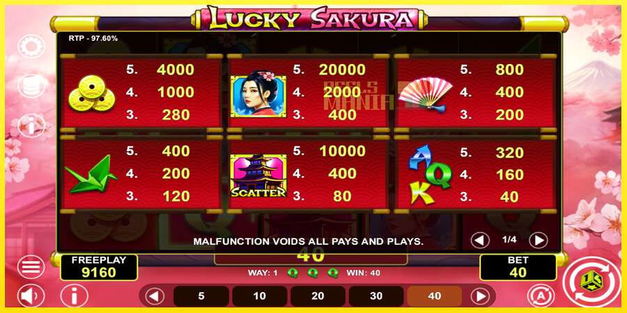 Riktiga pengar med en spelautomat Lucky Sakura Win Spins, bild 5