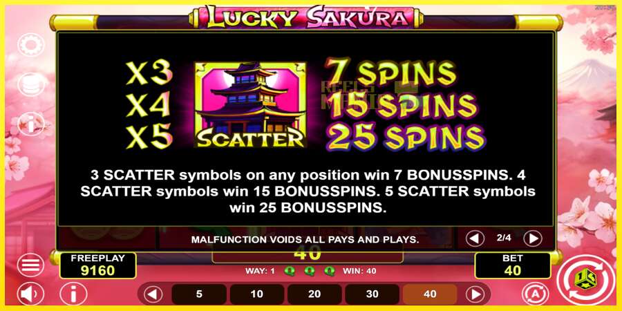 Riktiga pengar med en spelautomat Lucky Sakura Win Spins, bild 6