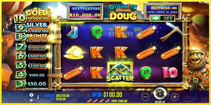 Riktiga pengar med en spelautomat Dynamite Diggin Doug, bild 4