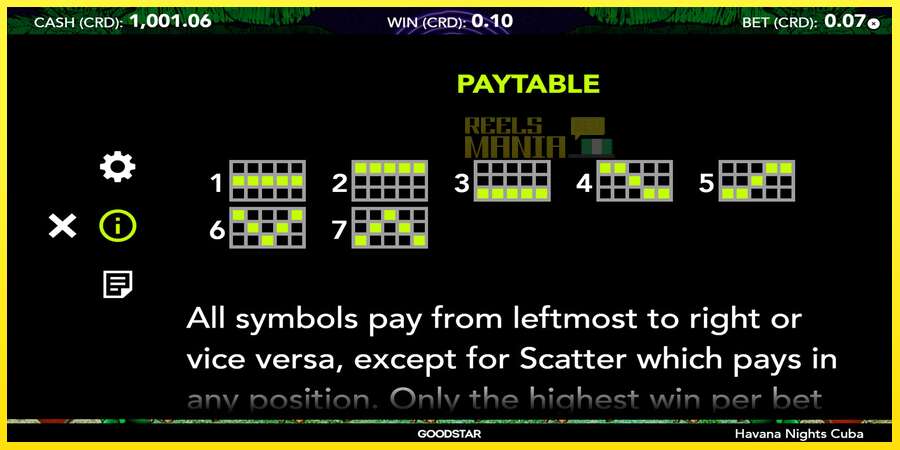 Riktiga pengar med en spelautomat Havana Nights Cuba, bild 7