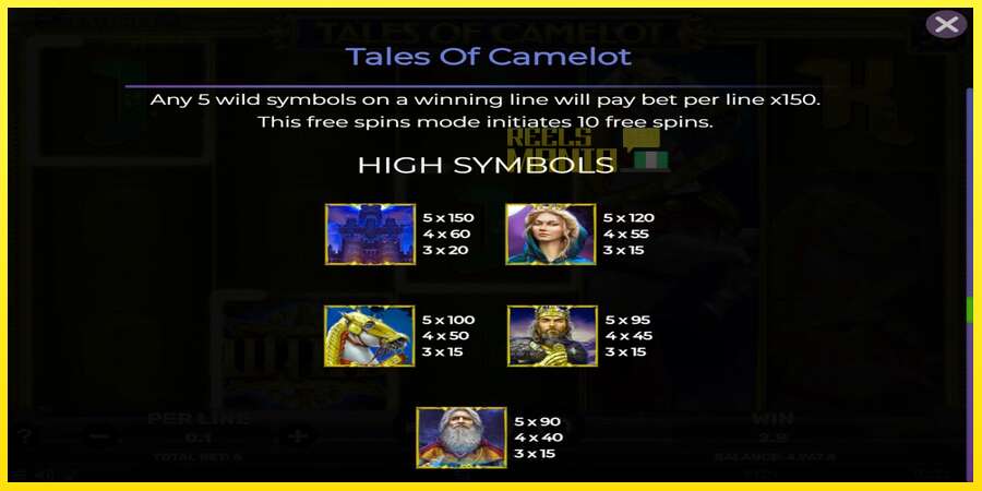 Riktiga pengar med en spelautomat Tales of Camelot, bild 7