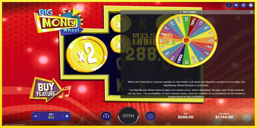 Riktiga pengar med en spelautomat Big Money Wheel, bild 7