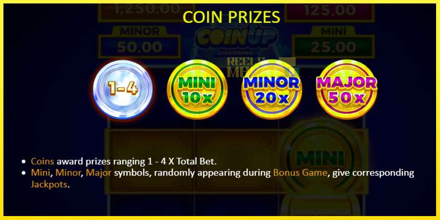 Riktiga pengar med en spelautomat Coin UP Lightning, bild 4