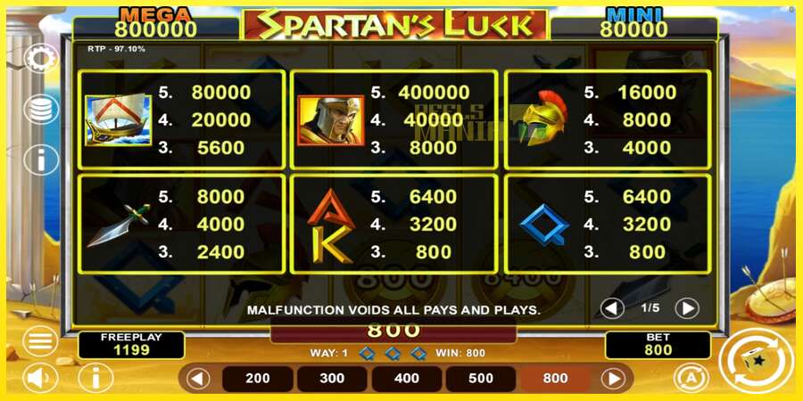 Riktiga pengar med en spelautomat Spartans Luck Hold & Win, bild 4