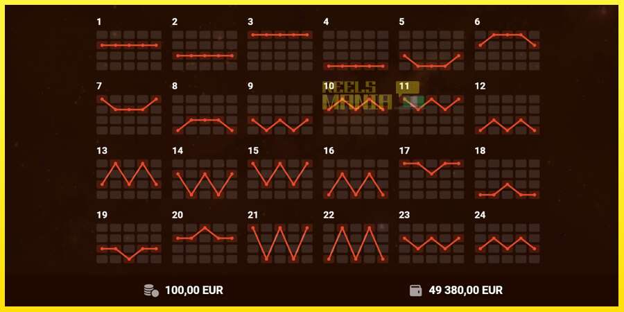 Riktiga pengar med en spelautomat 100 Hot Slot, bild 6