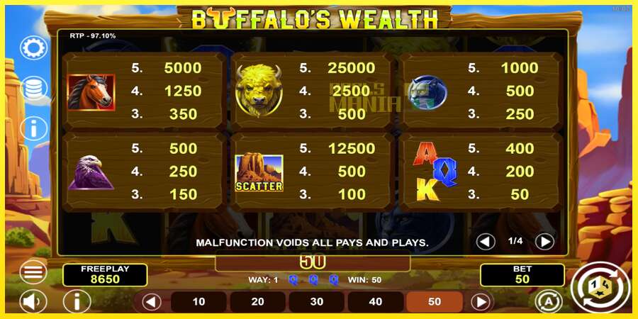 Riktiga pengar med en spelautomat Buffalos Wealth, bild 5