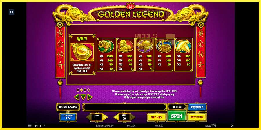 Riktiga pengar med en spelautomat Golden Legend, bild 5