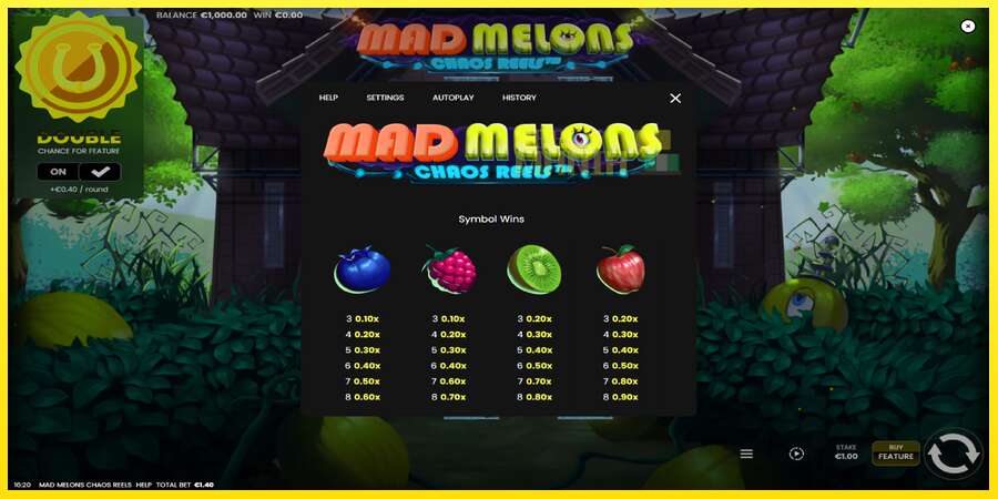 Riktiga pengar med en spelautomat Mad Melons Chaos Reels, bild 5