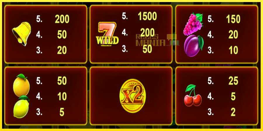 Riktiga pengar med en spelautomat Lucky Fruit Wins 100, bild 4