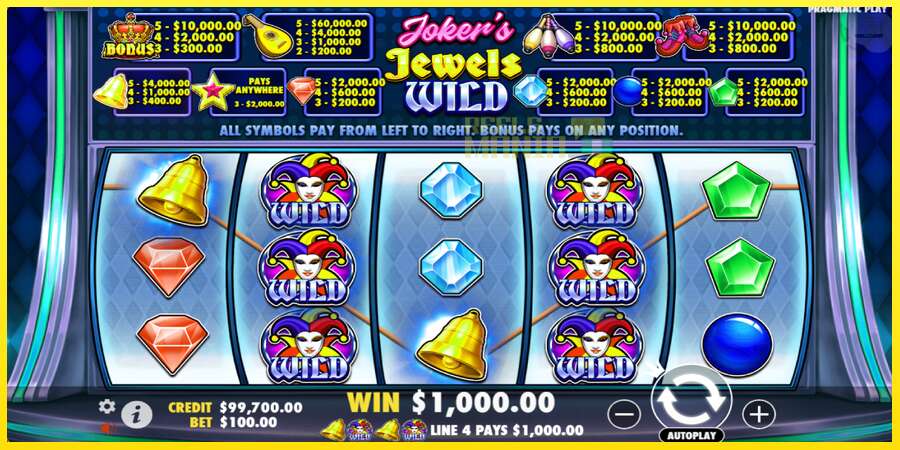 Riktiga pengar med en spelautomat Jokers Jewels Wild, bild 3