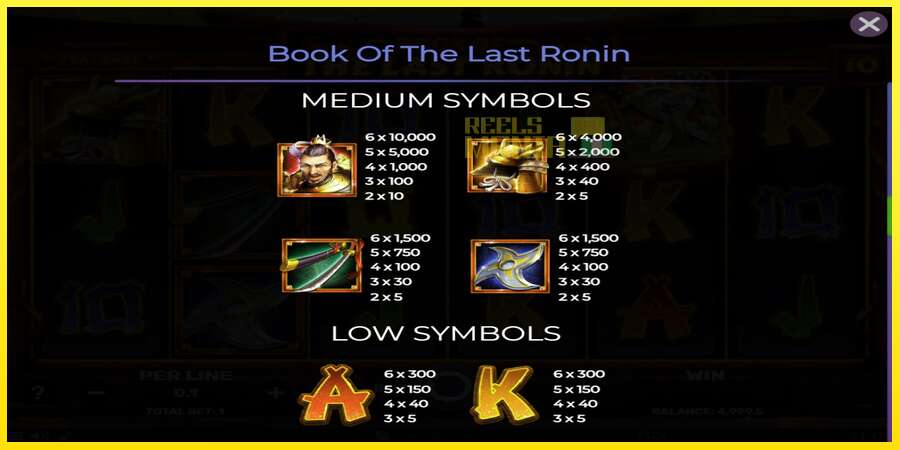 Riktiga pengar med en spelautomat Book of the Last Ronin, bild 5