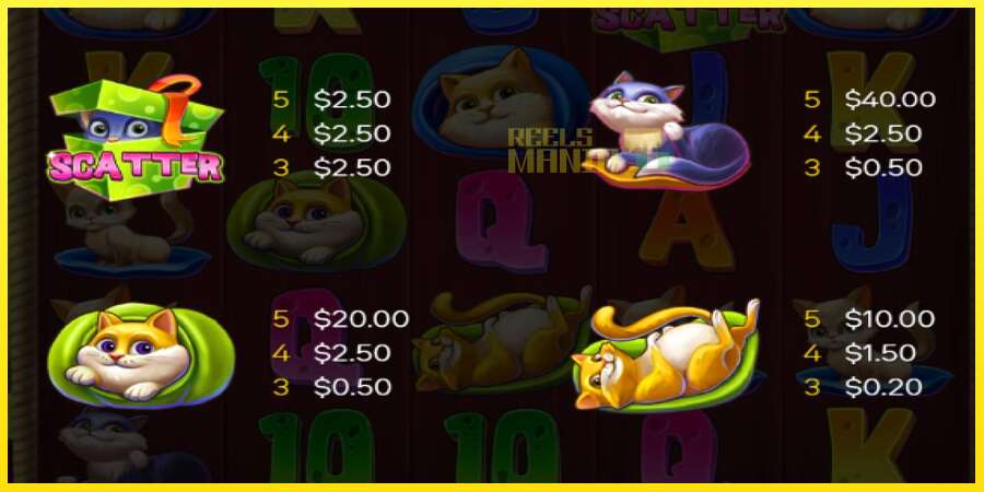 Riktiga pengar med en spelautomat Meow Money Mania, bild 4