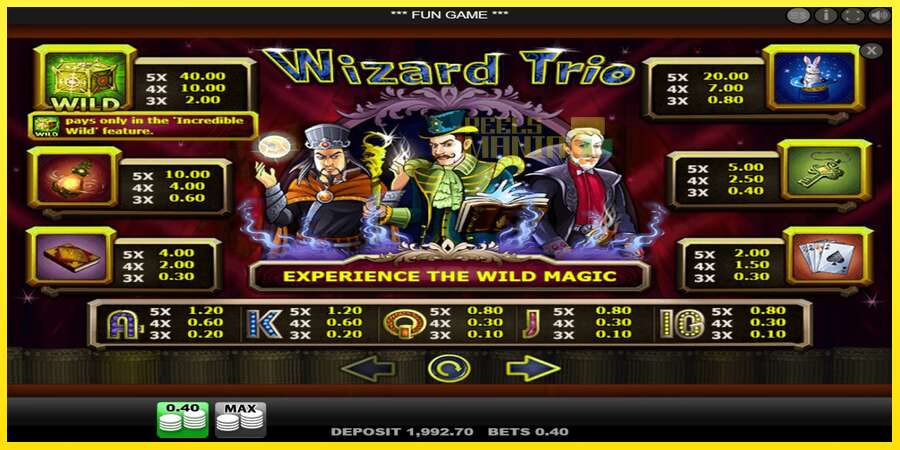 Riktiga pengar med en spelautomat Wizard Trio, bild 3